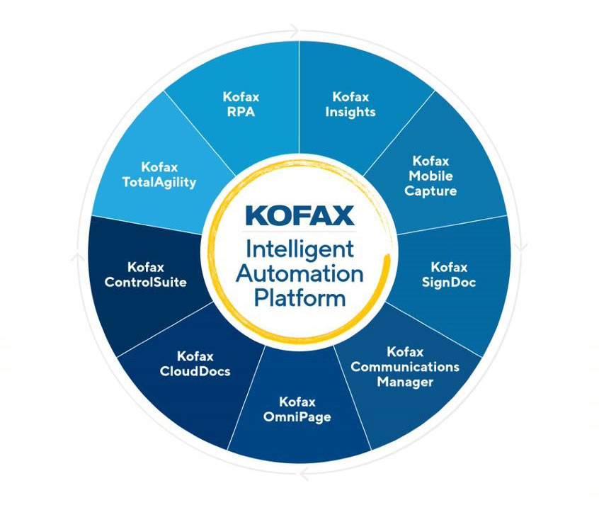 kofax-5