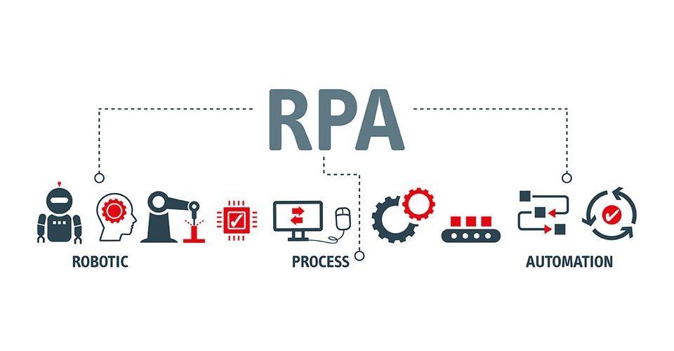 Software RPA